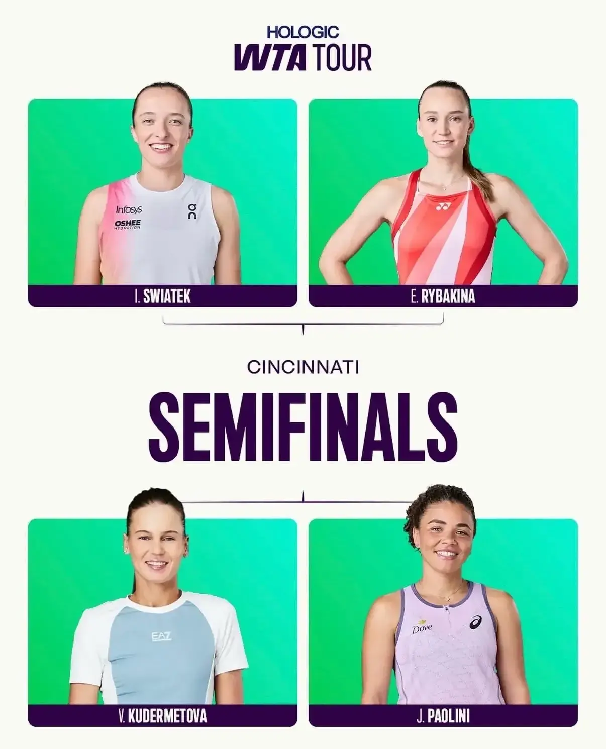 不过来到辛, 连续两届